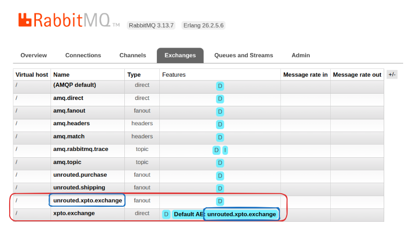 Two exchanges are highlighted: unrouted.xpto.exchange, and xpto.exchange. It image highlights the applied policy.